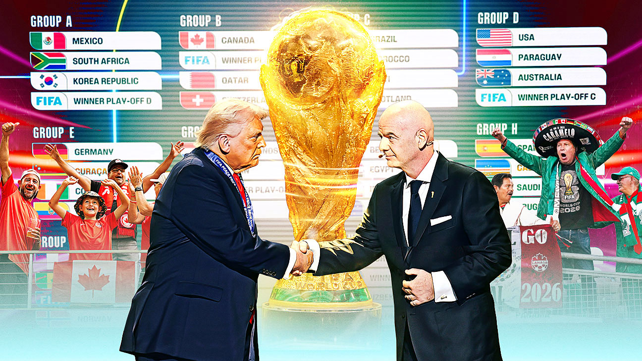 2026世界杯前瞻：48队、三国主办与争议放大的世界杯